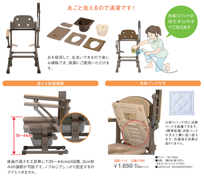 あらえ～るⅢ - ウチヱ株式会社