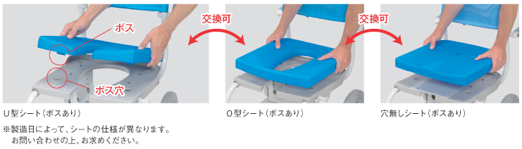 機能の説明 - ウチヱ株式会社