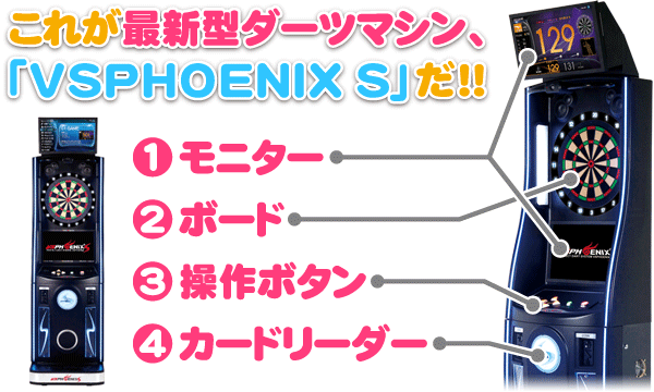 ガイド｜フェニックスダーツ｜ PHOENIXDARTS