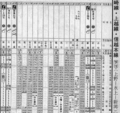55-10改正 高崎線上野口時刻表