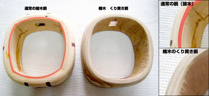 玉城盛善作 西平開鐘型写