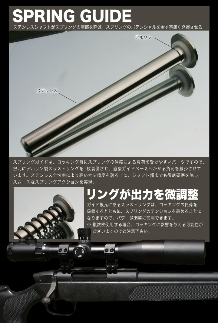 エアガンPDIパーツ販売X-FIRE