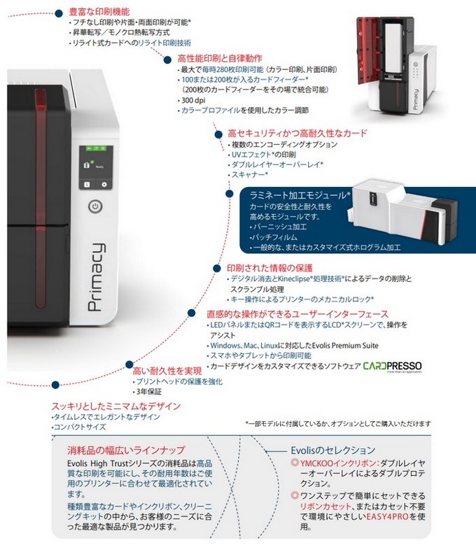 カードプリンター Evolis（エボリス）Primacy(プライマシー)(JISSO