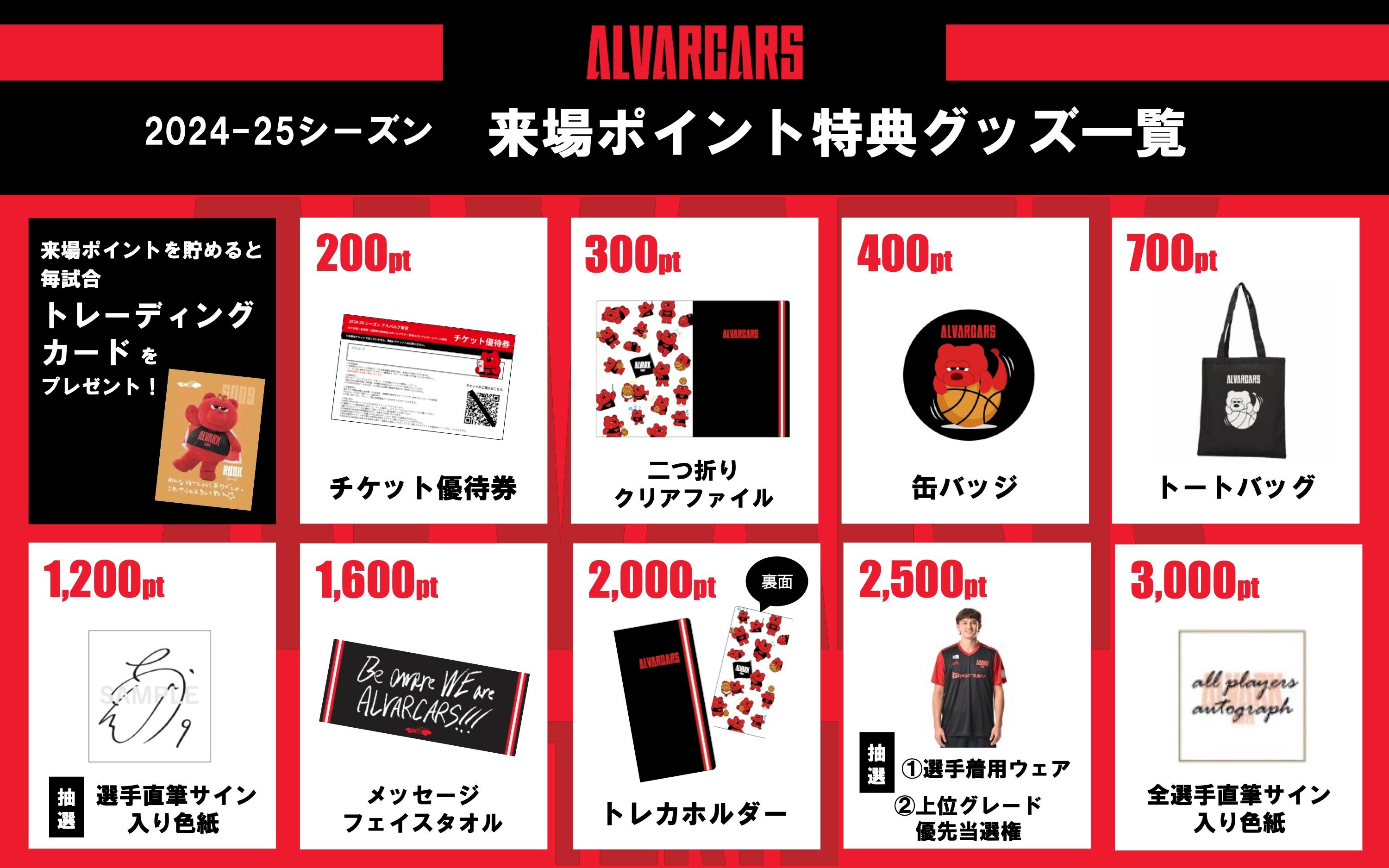 2024-25シーズン 公式ファンクラブ「ALVARCARS」来場ポイントサービス