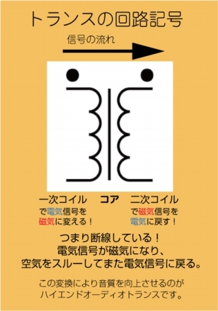 AMATERAS-Transformer Driver-レコーディングの隠し技 スーパーニーブ