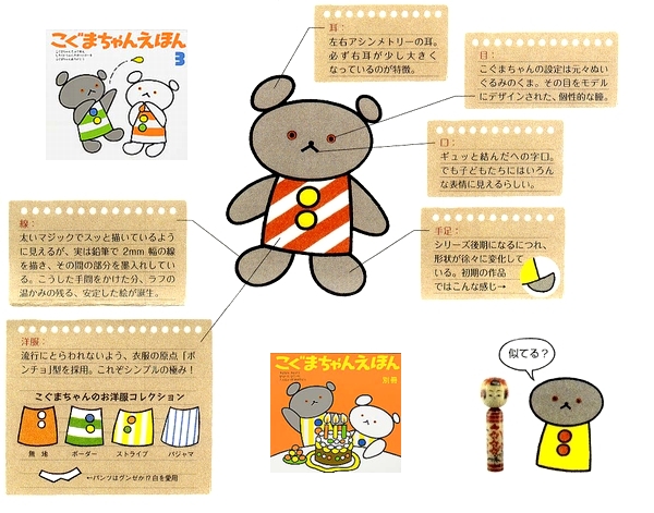 ◇＠絵本ナビ 三世代に愛される絵本「こぐまちゃんえほん」大特集です！