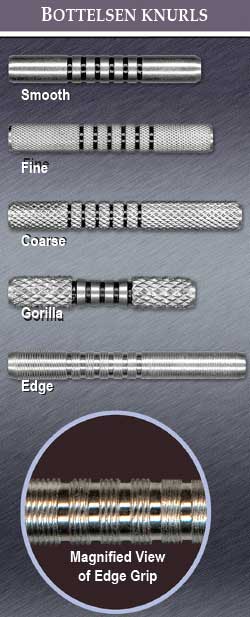 BOTTELSEN | 最強ダーツショップ Dart7