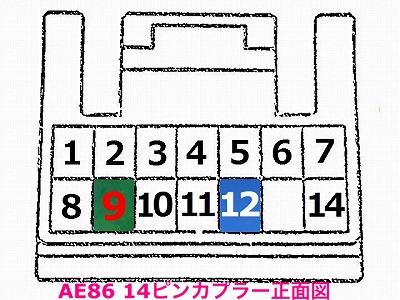 ガレージアネックス｜AE86 4A-GE 20バルブエンジンスワップQ＆A