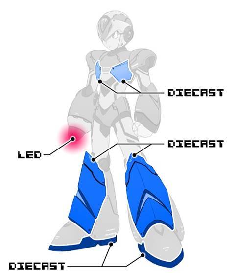 TruForce Collectibles Megaman X Action Figure ROCKMAN X Limited