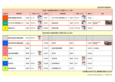 星のカービィ×阪急電車ラッピングバス｣の運行＆バス停の装飾などを実施