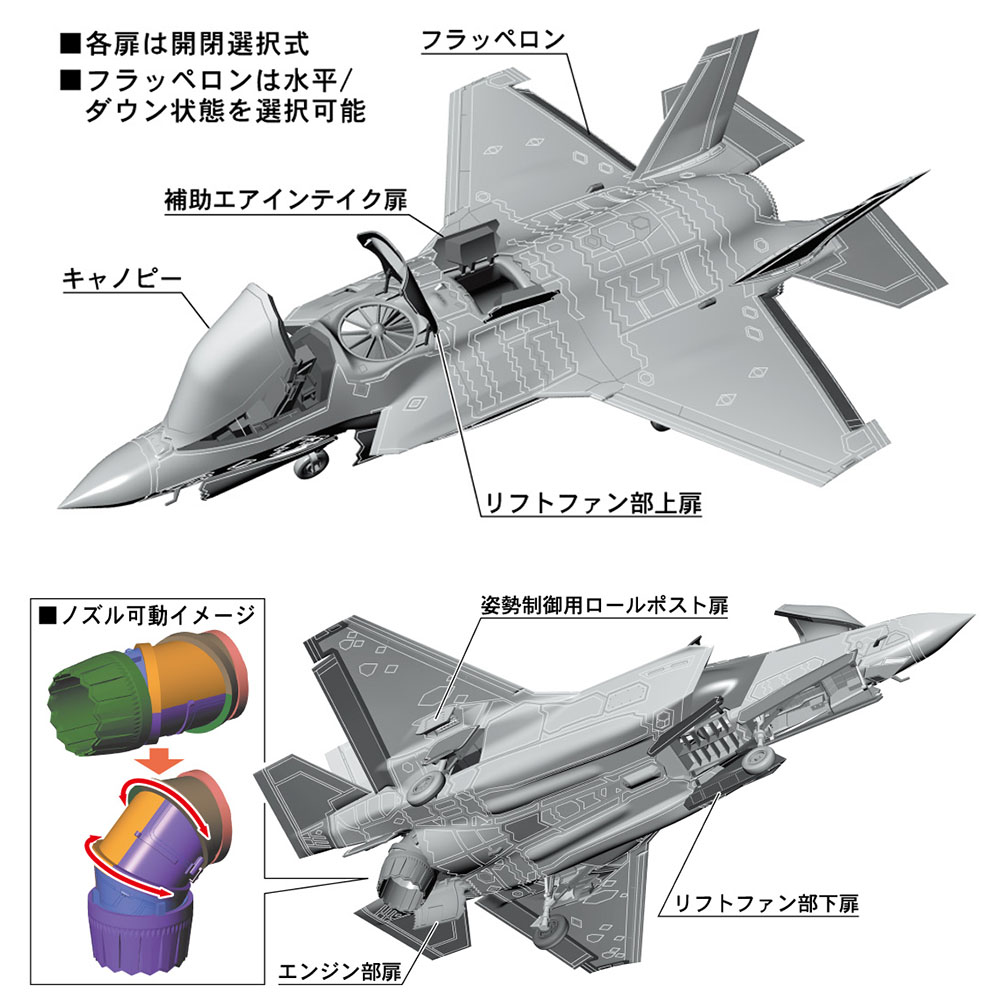 F-35ライトニングII (B型) “U.S.マリーン” | 株式会社 ハセガワ