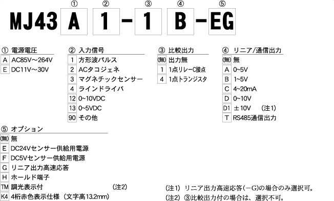 MJ43 | ヘニックス株式会社