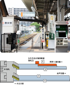 勝田駅 | ひたちなか海浜鉄道株式会社