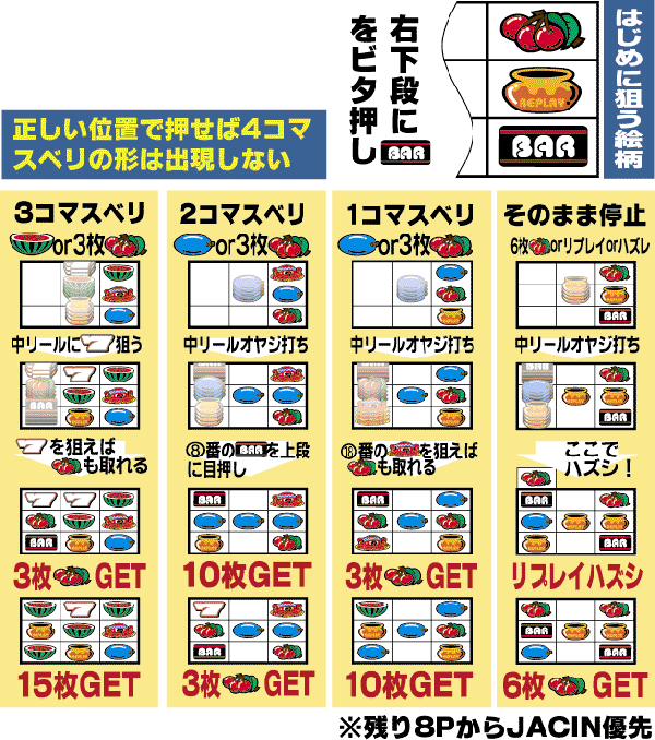 ミズホ：タコスロ