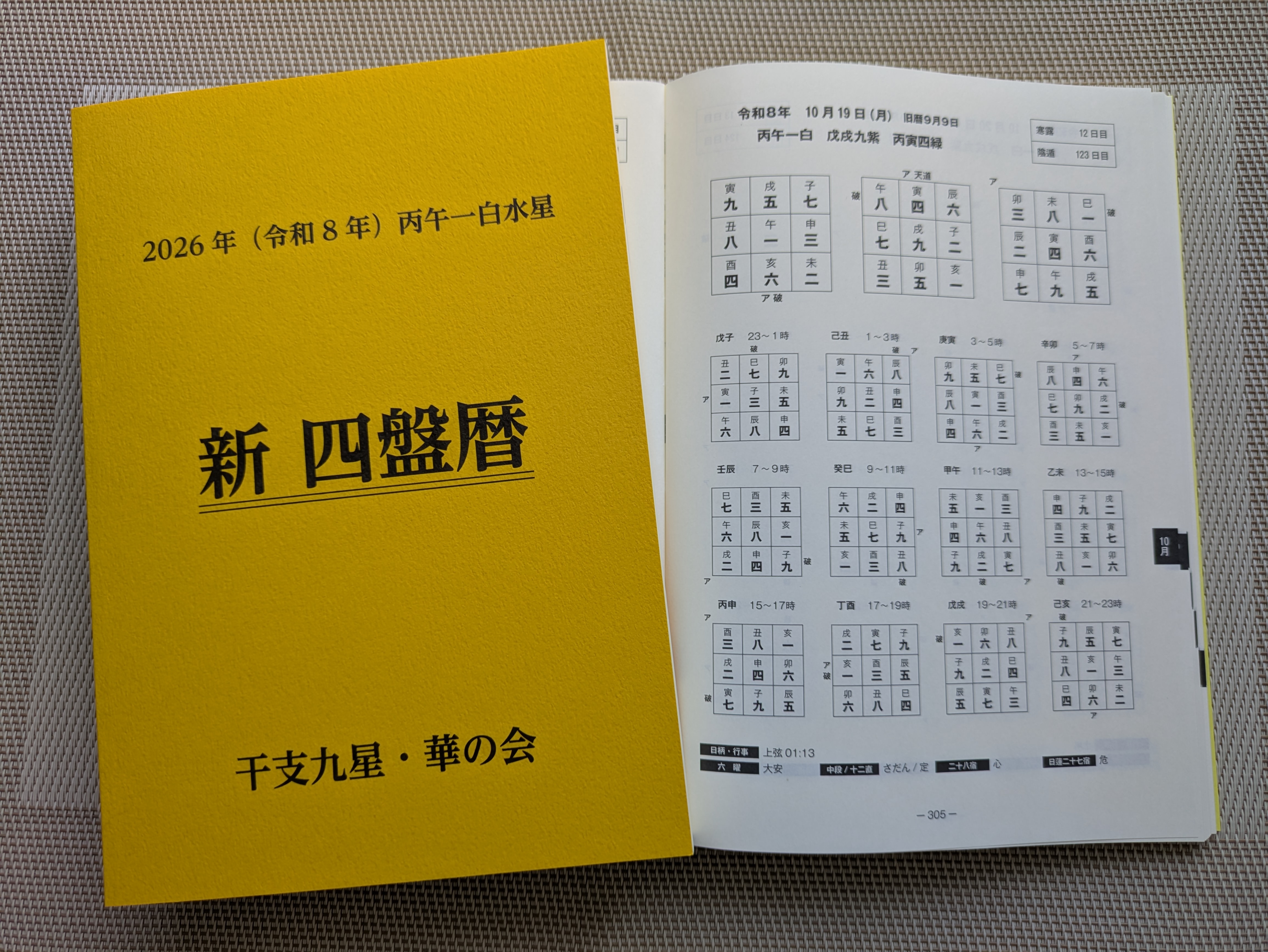 出版物（著書）