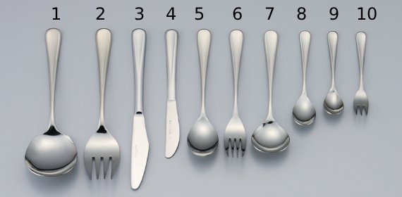 業務用カトラリー刻印OKノベルティにも「18-8ピアス」スプーン・フォーク