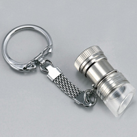 RX-15S]ポケットマイクロスコープ15倍:池田レンズ工業株式会社