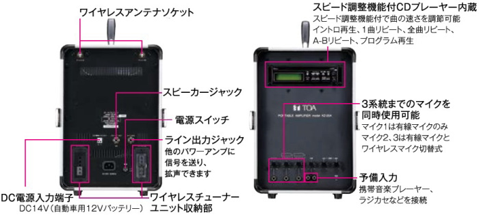 秋葉原の拡声器専門 九州電気 KZ－25の販売