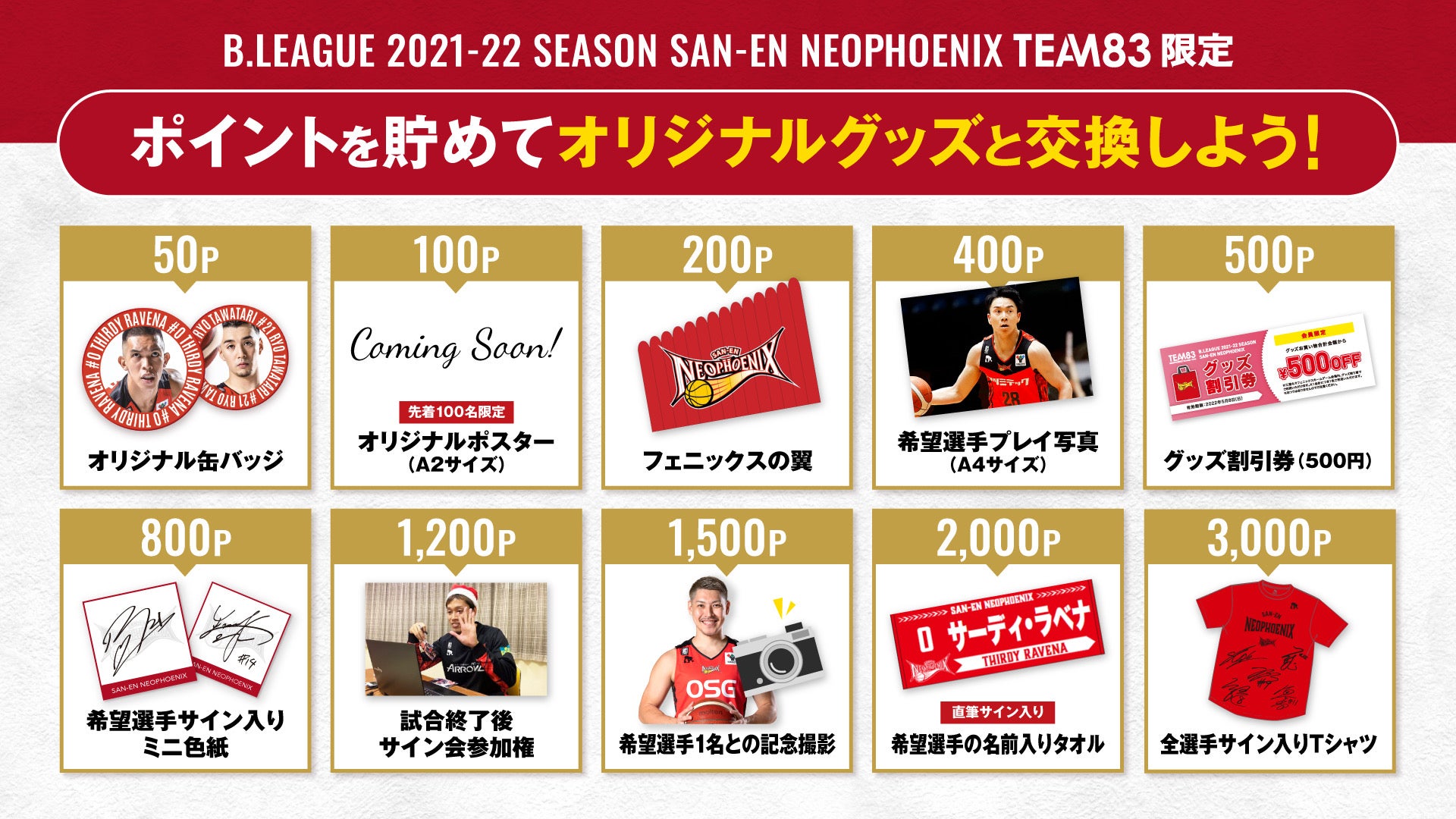 2021-22シーズン ブースタークラブTEAM83 ポイント交換特典決定！ | 三
