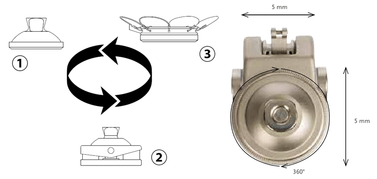 OP5 四軸空圧膝継手 (完成用部品) | オズール製品・ソリューションカタログ