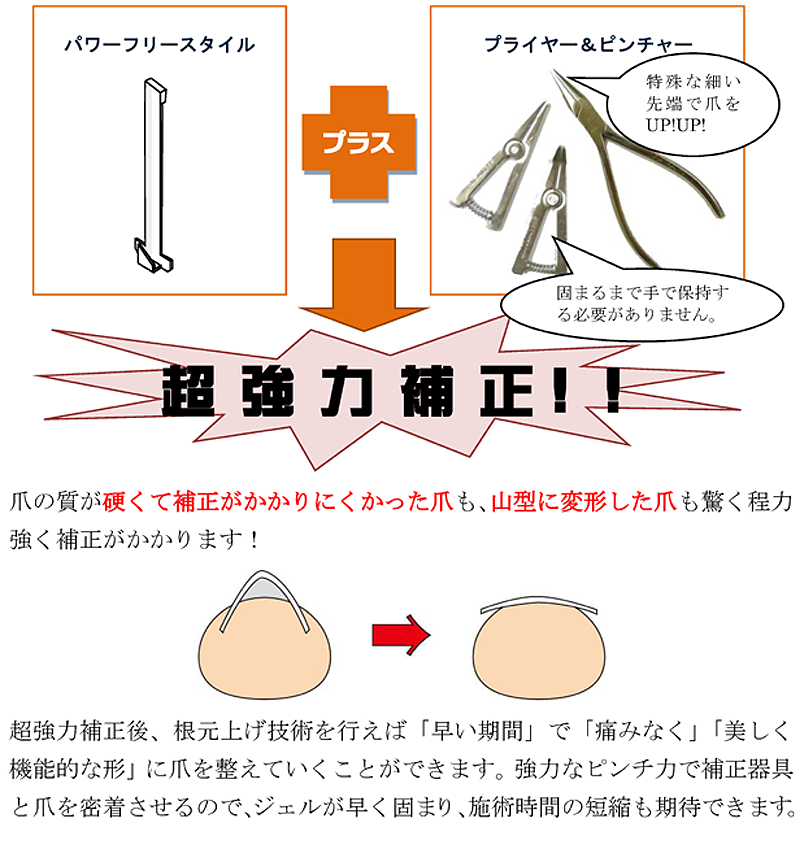 ペディグラス ニューパワーフリースタイルL10 個 ペディグラス ニュー