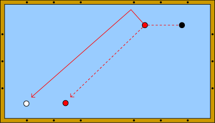 四つ玉－町田ビリヤード
