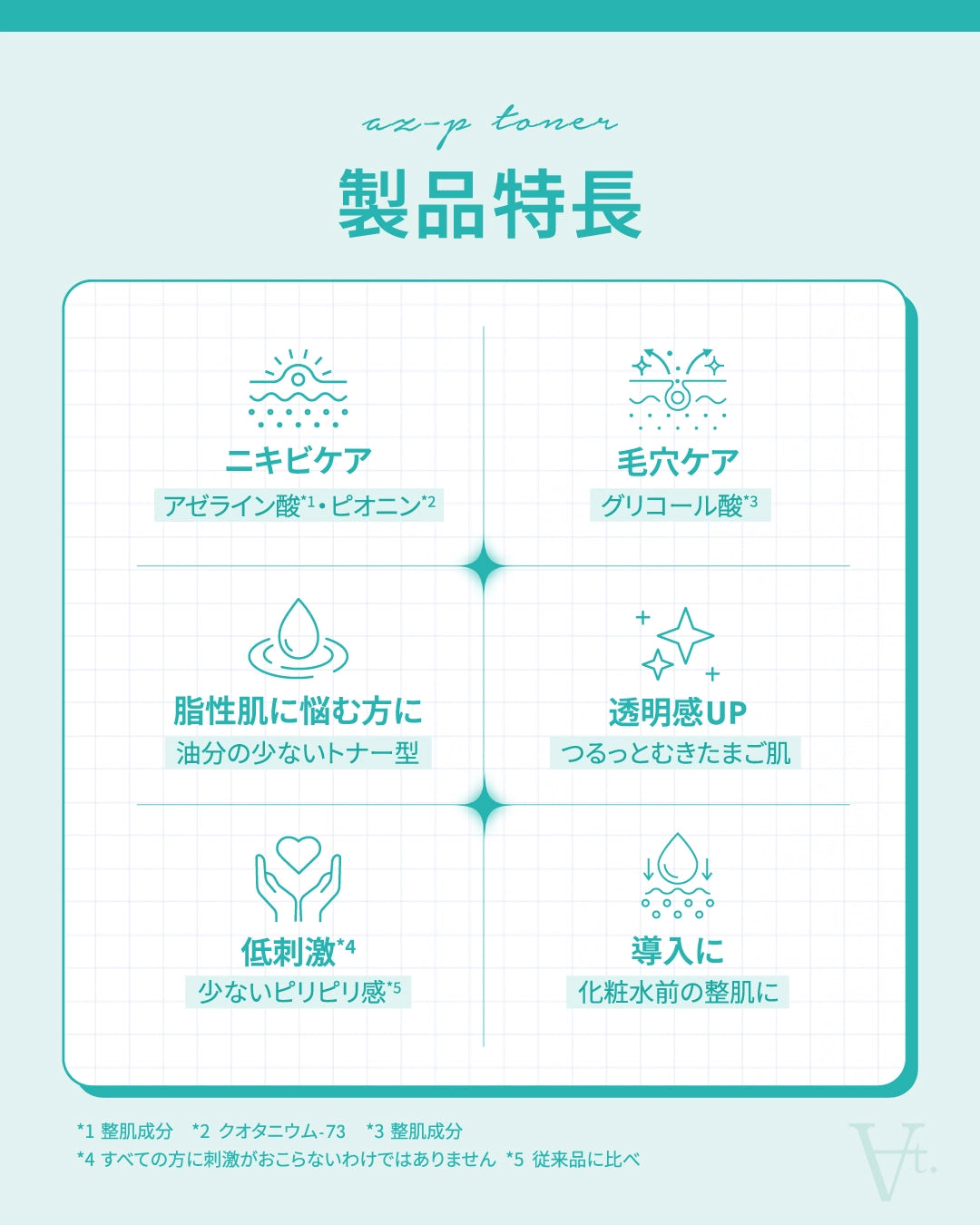 At. AZ-Pトナー 150ml 通販 - X CLINIC online