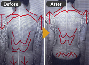長命整体院 西船橋｜新リンパ療法