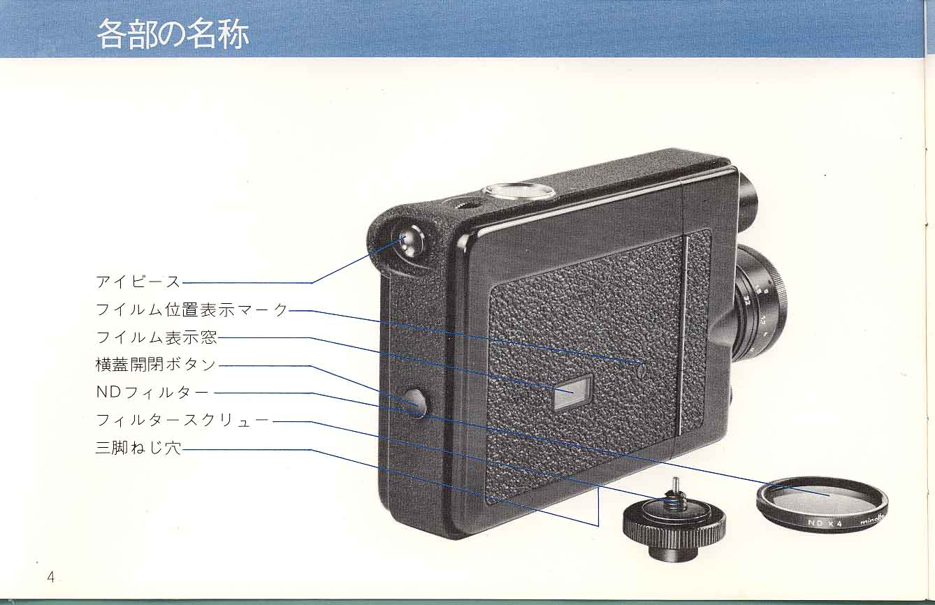 ミノルタPOCKET-8 400