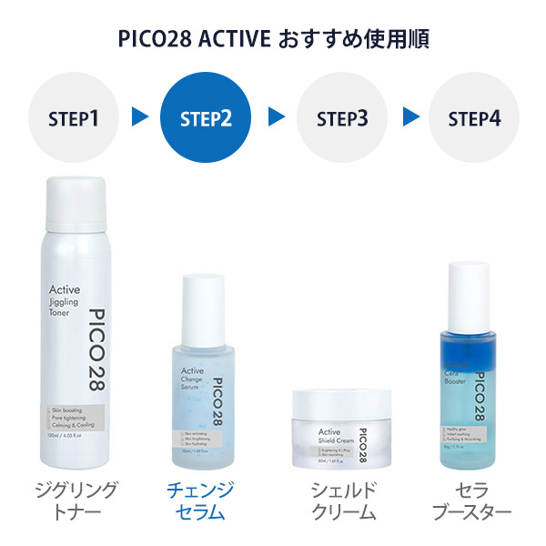 美容液 Pinky 物販商品 | ZX-CLINIC【公式】｜大阪梅田・北新地からすぐ