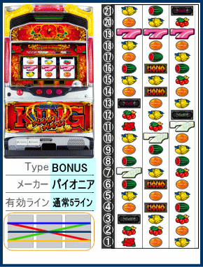 グレートキングハナハナ-30の解析攻略まとめ