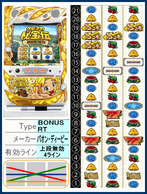 クレアの秘宝伝 女神の夢と魔法の遺跡の解析攻略まとめ