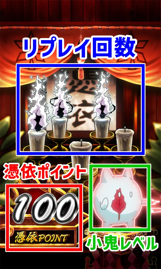 シャーマンキング（スロット/スマスロ）】通常時の抽選｜小鬼レベルや