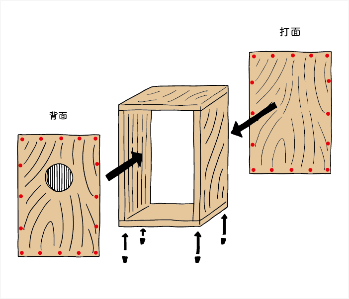 カホン | 1分間動画で見るDIYレシピ One minute DIY