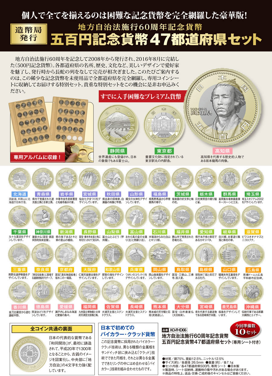 五百円記念貨幣47都道府県セット（専用アルバム付き）