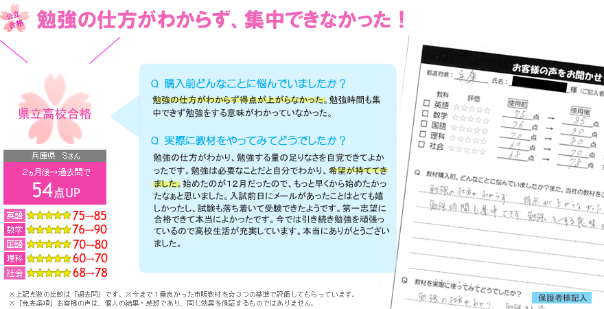 高校受験に強い！3日で偏差値UP続出の教材（おすすめ問題集）『公立