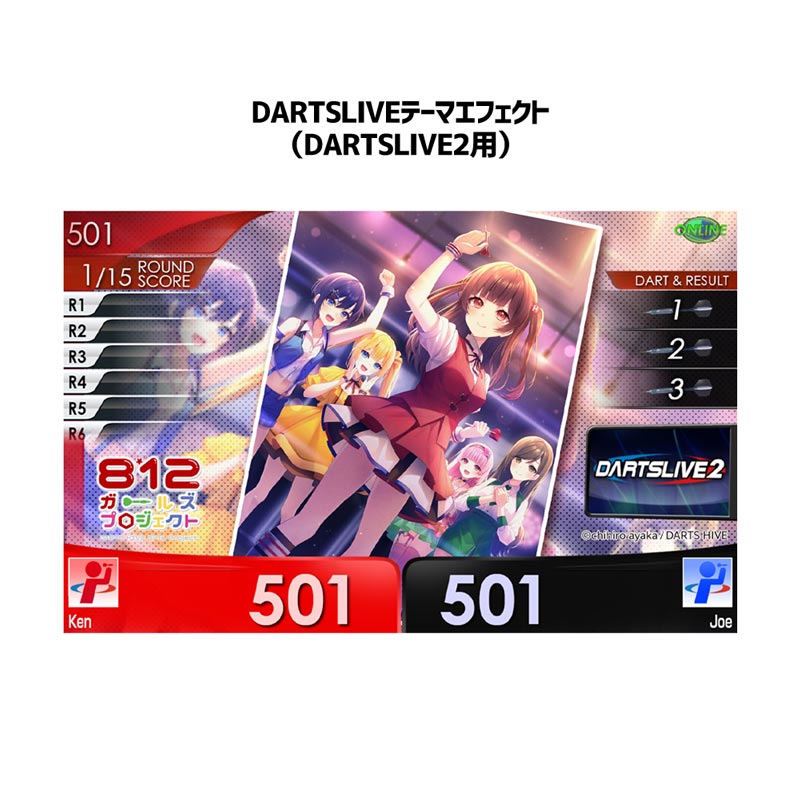 812ガールズの認知度がじわじわ上昇中【ダーツハイブの可愛い