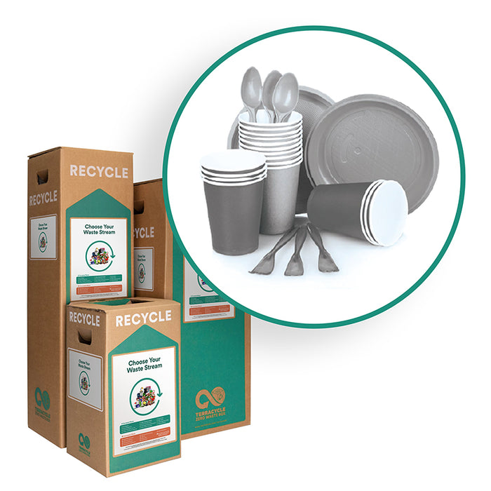Biodegradable Plastic - Zero Waste Box™ — TerraCycle Regulated Waste