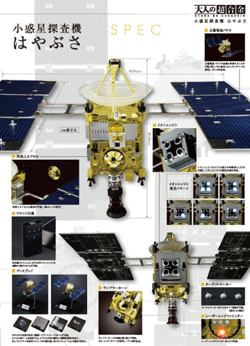 大人の超合金 小惑星探査機はやぶさ | 魂ウェブ