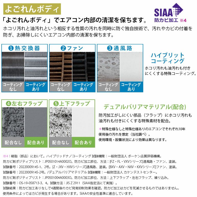 MSZ-ZXV3626-W 三菱電機 Zシリーズ エアコン 主に12畳用 | エアコン