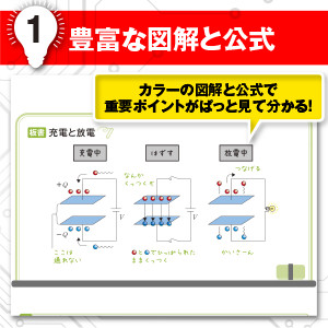 みんなが欲しかった! 電験三種 電力の教科書&問題集 第3版｜TAC株式
