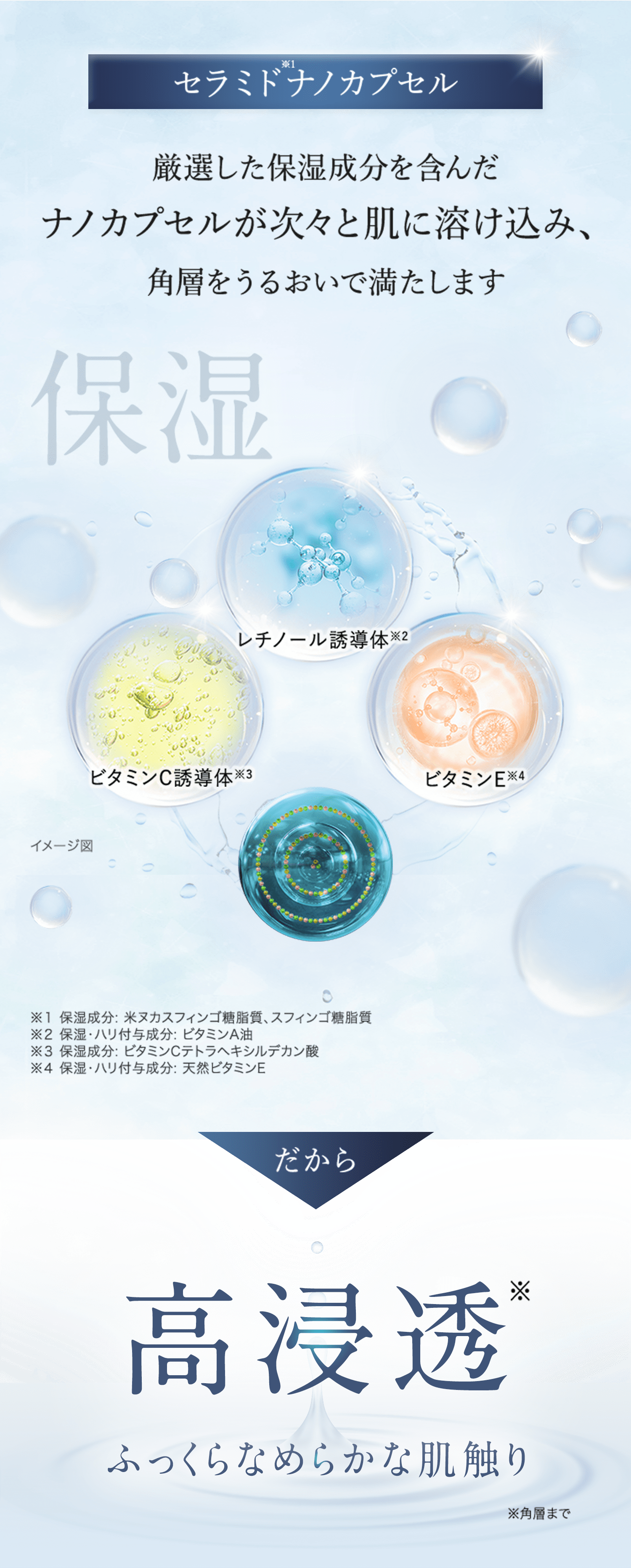 セット定期】ザ マイトル スムージングアイセラム 2本セット(15g×2本