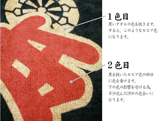 送料無料！黒いタオルにプリント（2色）ができるんです！（1ロット240