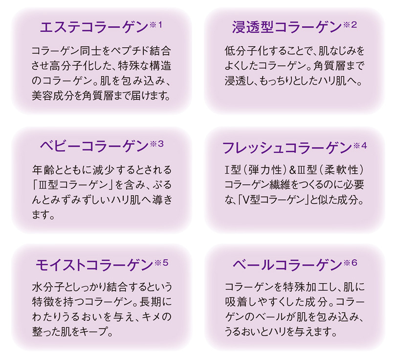 たかの友梨ビューティクリニック／株式会社不二ビューティ