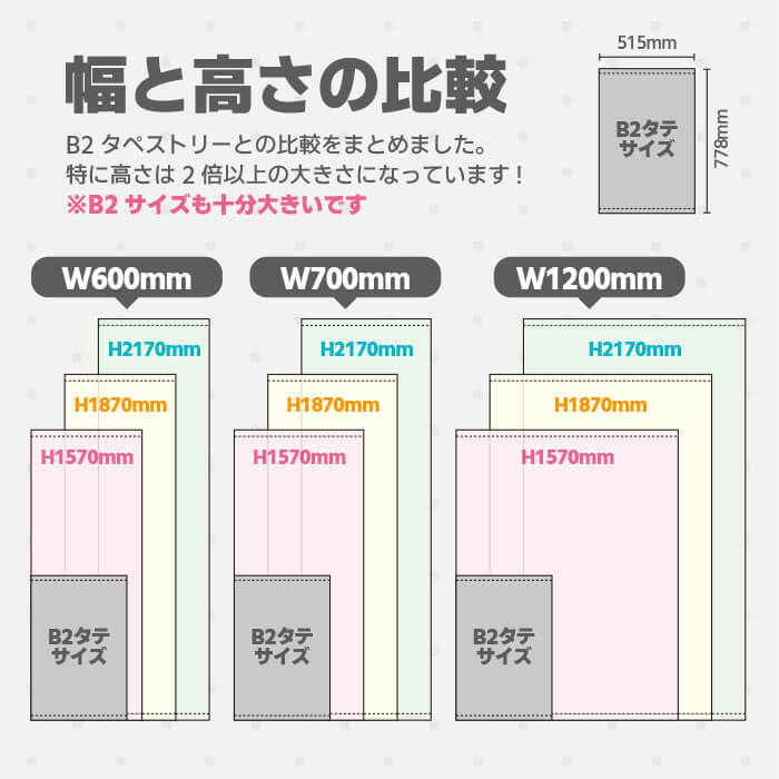等身大タペストリー | タペすとあ