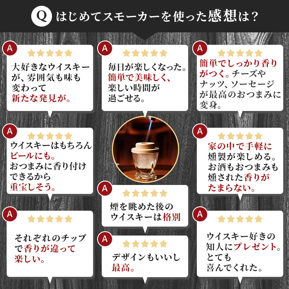 グラストップスモーカー – TARU HOLIC