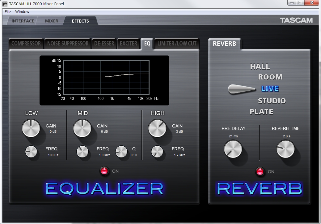 UH-7000 | HDIA回路搭載マイクプリアンプ/USBオーディオ