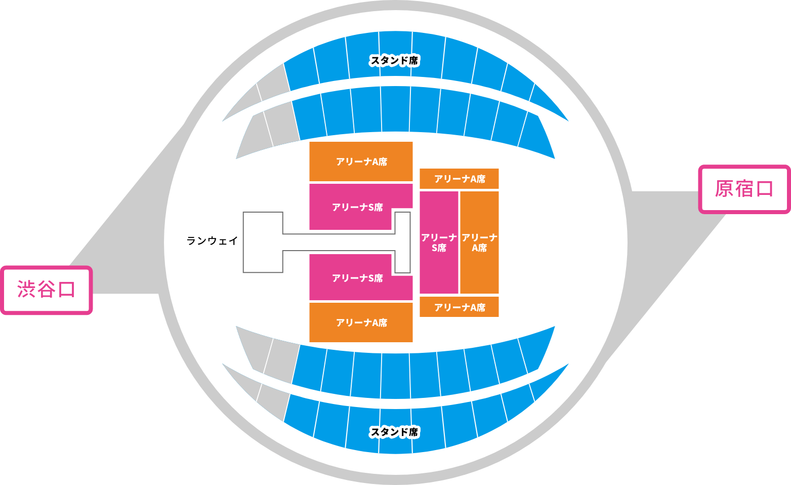 TICKET（チケット）