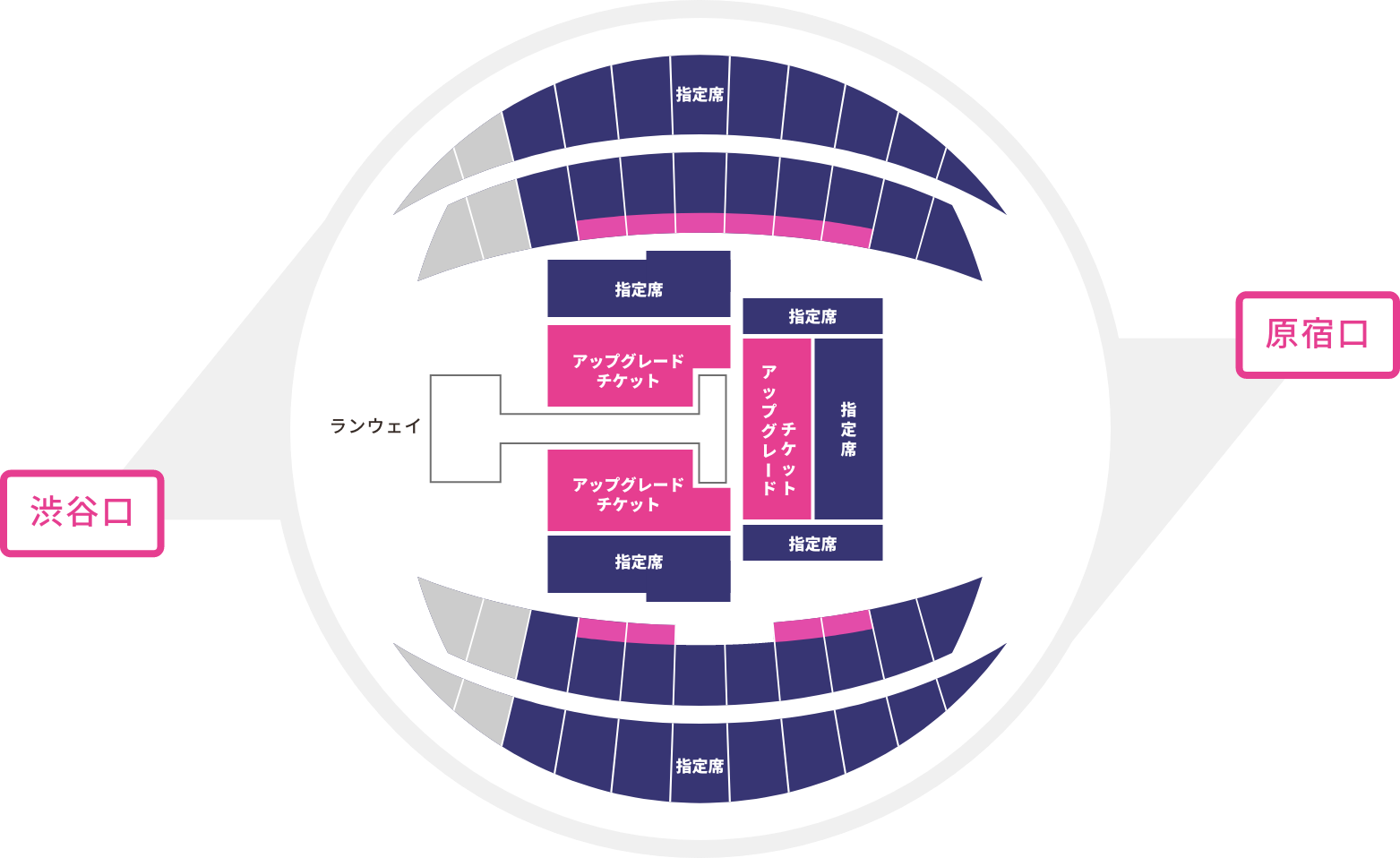 TICKET（チケット） | 第42回 マイナビ 東京ガールズコレクション 2026