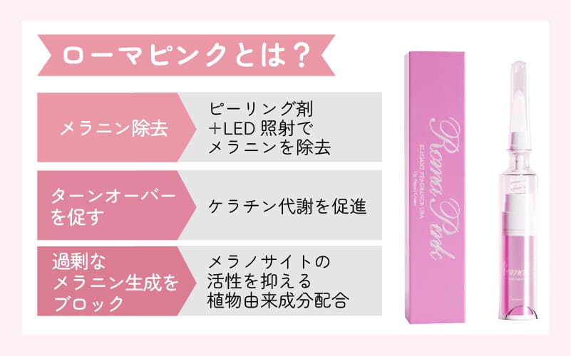 ローマピンク【福岡天神】デリケートゾーンの黒ずみ改善